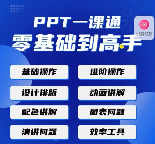 PPT·一课·0基础掌握：通俗易懂，快速掌握PPT各种应用场合