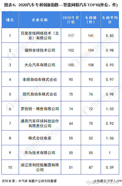 2020一个项目在脑海中酝酿时，创业者的五大原则