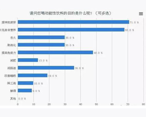 昆明渺瀚商务信息咨询有限公司咨询有限公司(图)