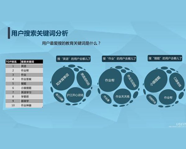 昆明渺瀚商务信息咨询有限公司咨询有限公司(图)