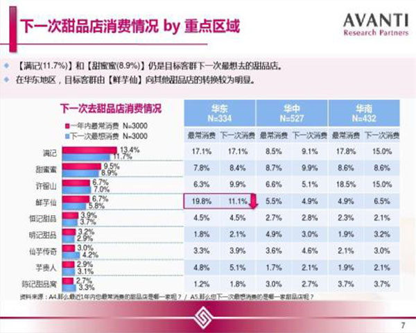 昆明渺瀚商务信息咨询有限公司咨询有限公司(图)