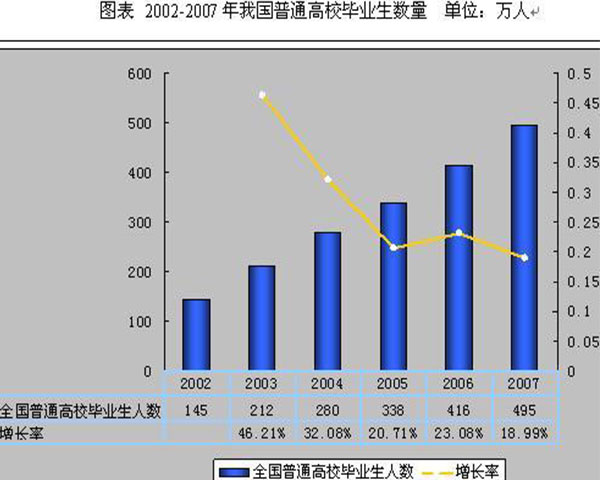 昆明渺瀚商务信息咨询有限公司咨询有限公司(图)