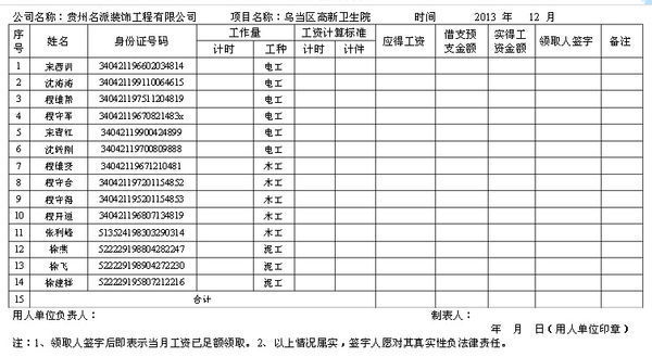 大专毕业就到工地了，师傅主动教我，我有问题了