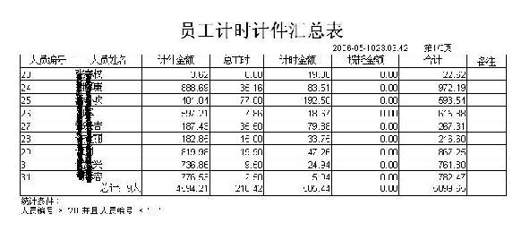 【每日一题】第三章工资形式两种关系关系