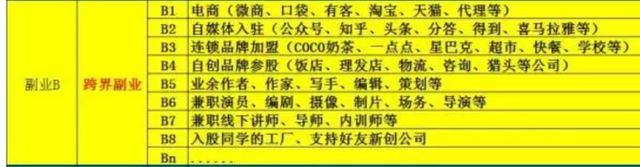 教给了吗（透过chan是不是赚钱）怎样透过chan赚钱，怎样透过chan来赚钱？，