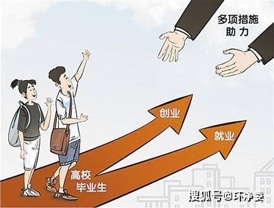 2022年大学生乡村创业帮扶计划5篇（上）(组图)