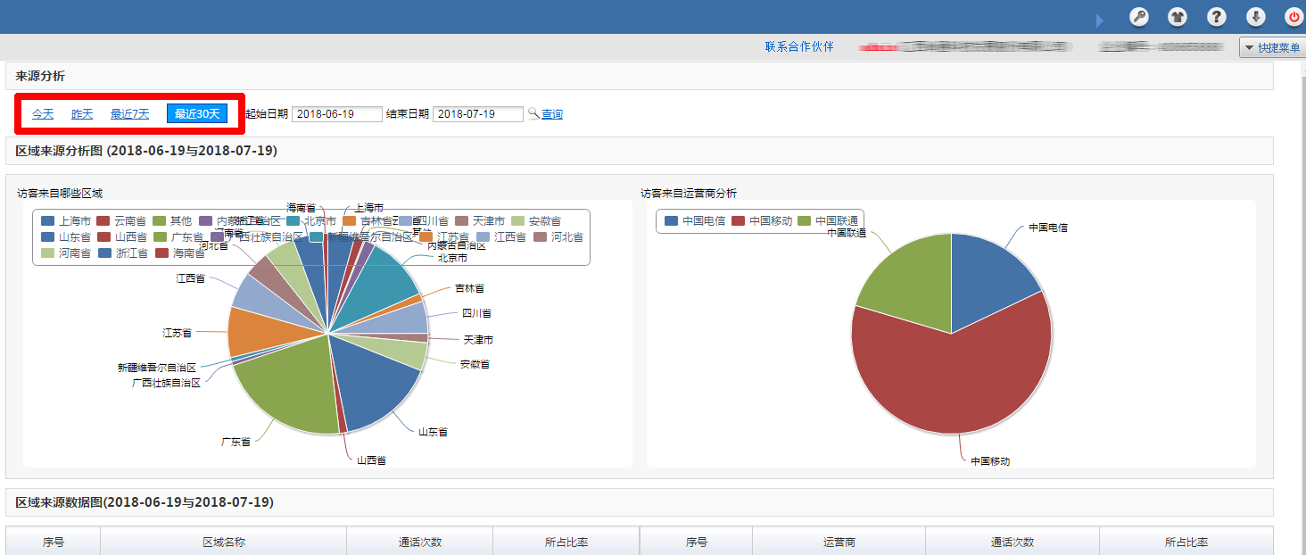 不是粉丝，互相交流经验，相互交流经验相互相互排雷。。