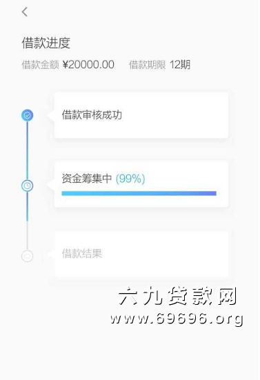 你我贷贷款申请以后，系统会显示以下几个状态