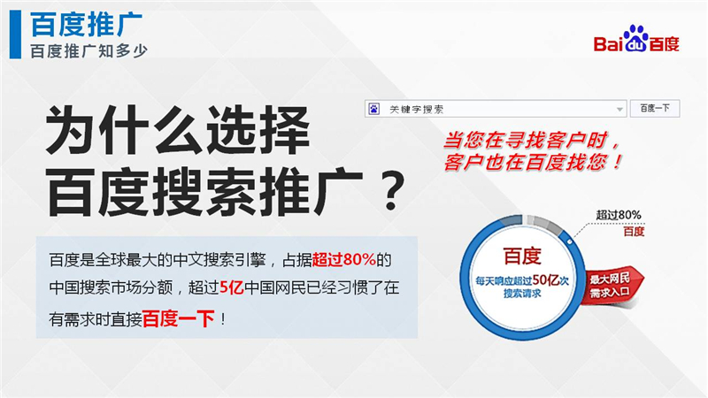 百度首页懒人推广是公司根据客户需求，为客户专业量身打造的全新推广模式