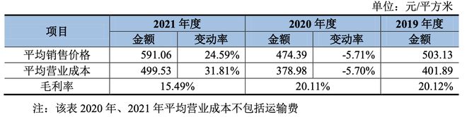 58创业网小镇上可以开店的种类很多，你知道吗？