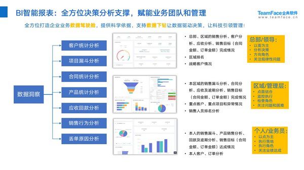 优秀项目经理身上必不可少的八种特质和技能！(组图)