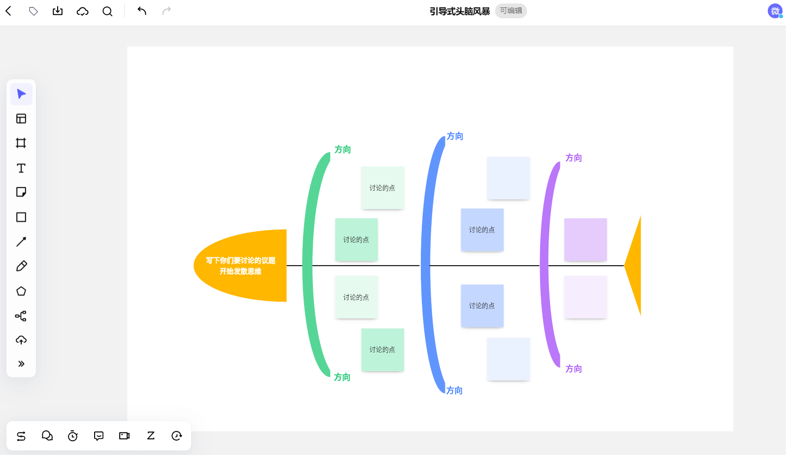 优秀项目经理身上必不可少的八种特质和技能！(组图)