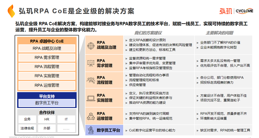 优秀项目经理身上必不可少的八种特质和技能！(组图)