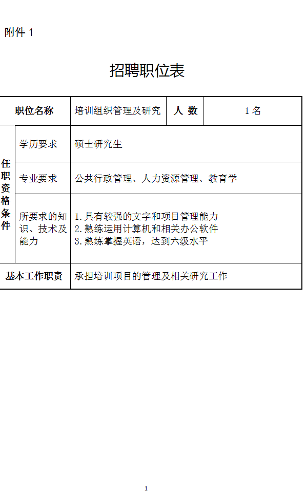 宜良县竹山镇人民ZF招聘公益性岗位工作人员公告(经研究决定)