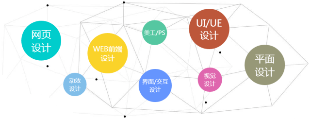 班上够了，总想自己做点什么；收入太少，总想要提升自己的收入水平