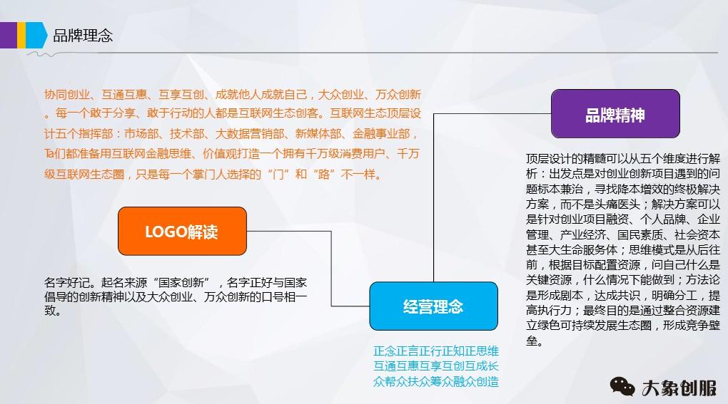 （目录项目推介）创业创新项目平台定位及市场分析