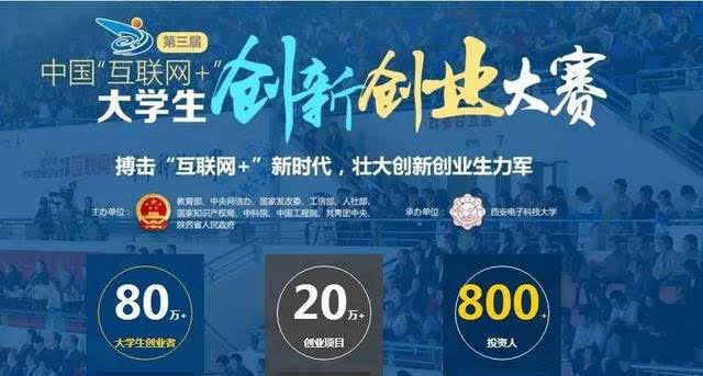 36氪创投研究院：2021年整个市场募资额超2万亿