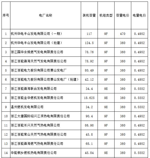 一下发到范文参考网：怎么写工作总结报告范文？