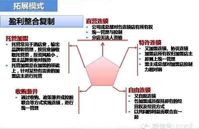 2016年事业单位工勤岗,指的是:做清洁,