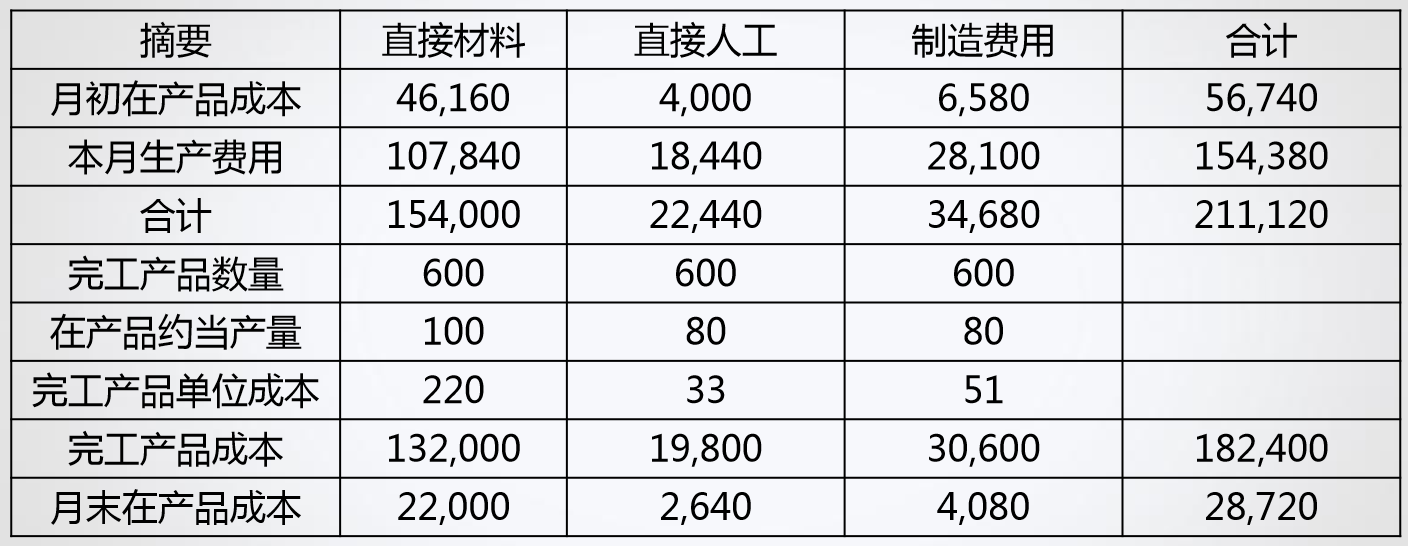 估算是一种不严谨的人生态度，其实事.头条搜索