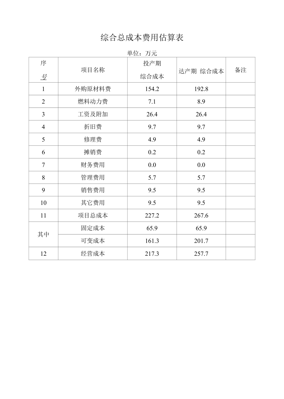 估算是一种不严谨的人生态度，其实事.头条搜索