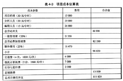 估算是一种不严谨的人生态度，其实事.头条搜索