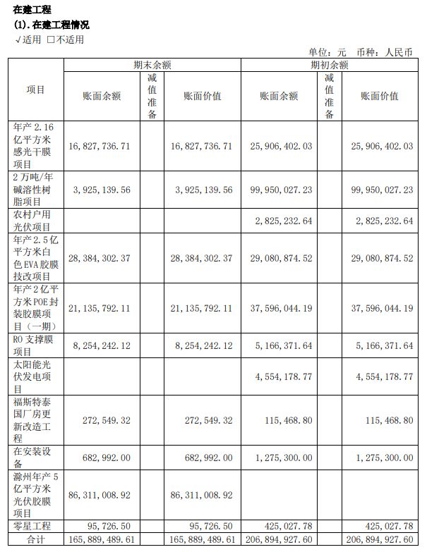 轻资产模式项目选择为子在上海再造一家K11