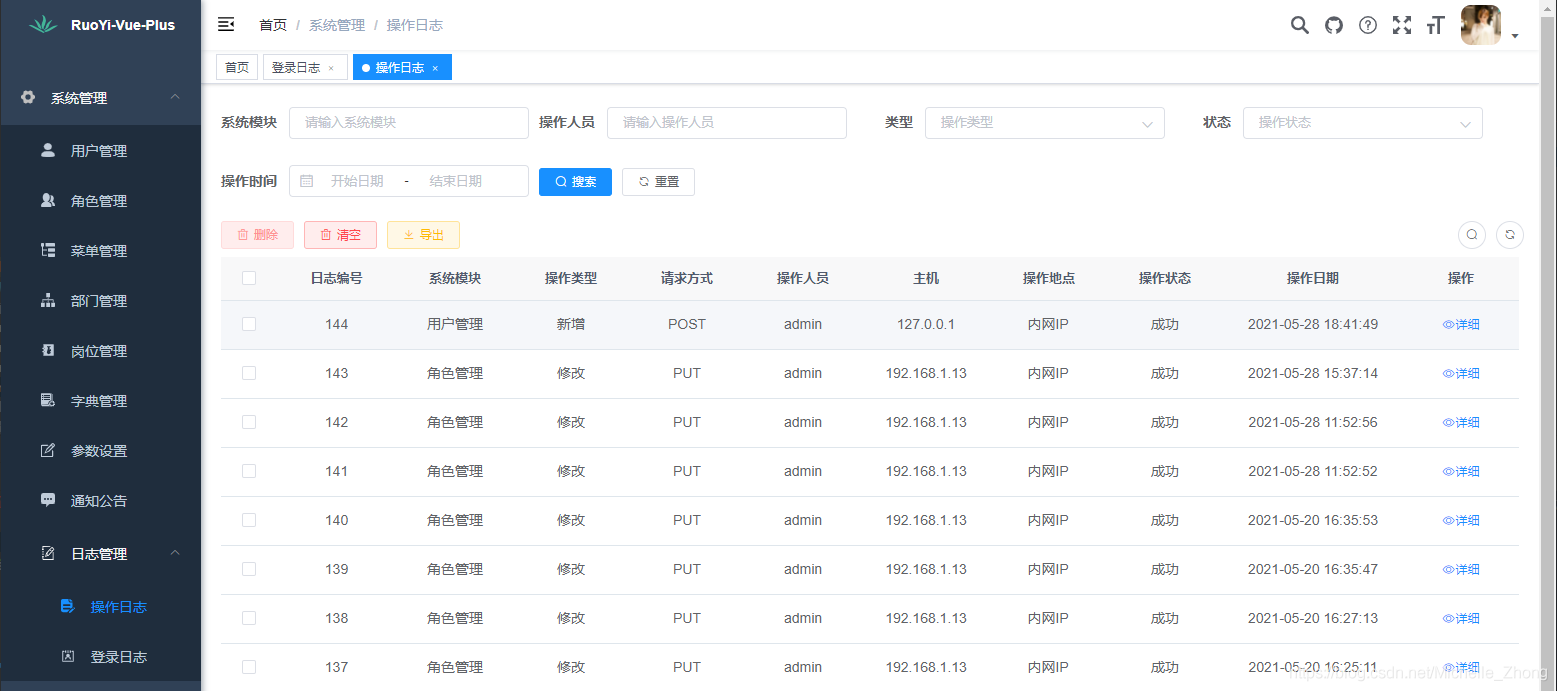 Java程序员：日志输出只是一件简单的事情？