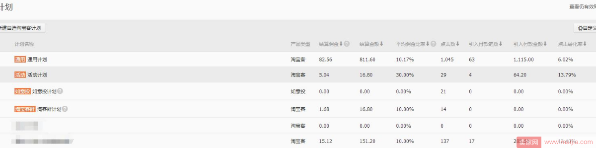 高省APP运营鱼丸的10个渠道玩法，你知道吗？