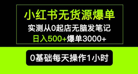 自己创业什么最挣钱（自己创业弄什么最好）自己创业干点啥比较好干，