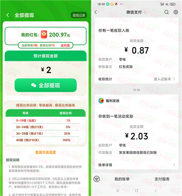 发发果园：玩游戏闯关领红包按比例提现，亲测2.03元秒推零钱