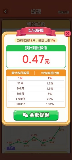 步步零花，小小庄园3，最牛大脑，免费赚1元！