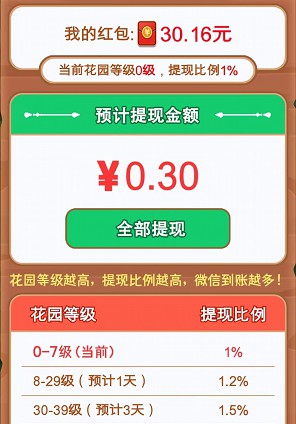 富贵花园、海趣视频，来玩游戏拿0.6以上