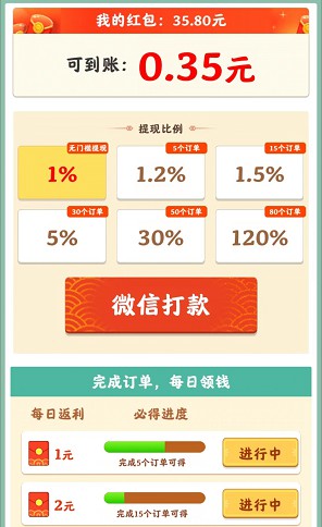 杏林世家、禾旺小农院，福利速达和微斯的种植游戏